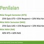 Algoritma Dan Pemrograman Kelas 7 Ppt