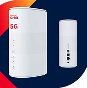 Apakah Modem Telkomsel Orbit Bisa Pakai Kartu Lain