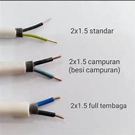 Kabel Tembaga Kecil Isi 2